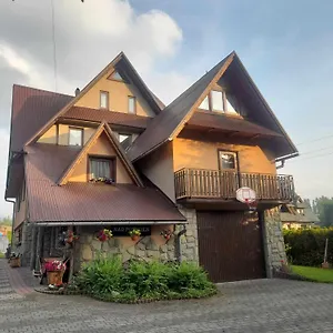 https://bnb-nad-potokiem.zakopanehotels.org